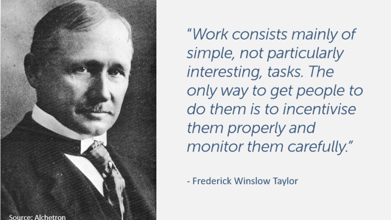 Frederick-Winslow-Taylor_grey Frederick Winslow Taylor on staff motivation