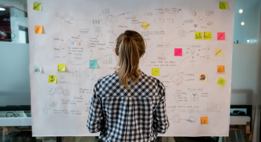 Woman sketching a business plan at a creative office Woman sketching a business plan on a placard at a creative office